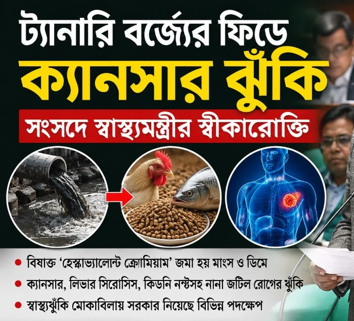 পোলট্রি ও ফিশ ফিডে বিষাক্ত ট্যানারি বর্জ্য, বাড়ছে ক্যানসারসহ নানা রোগ, সংসদে স্বাস্থ্যমন্ত্রীর স্বীকারোক্তি!